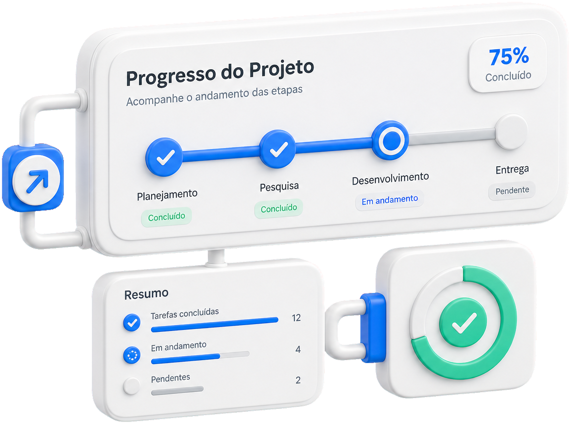 Andamento do serviço