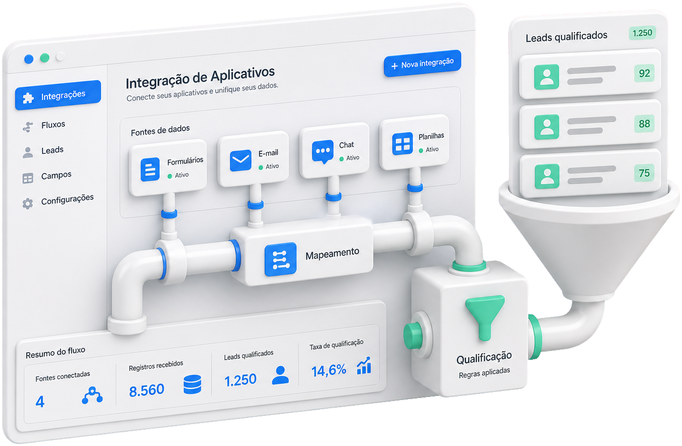 Seu app próprio ligado ao CRM