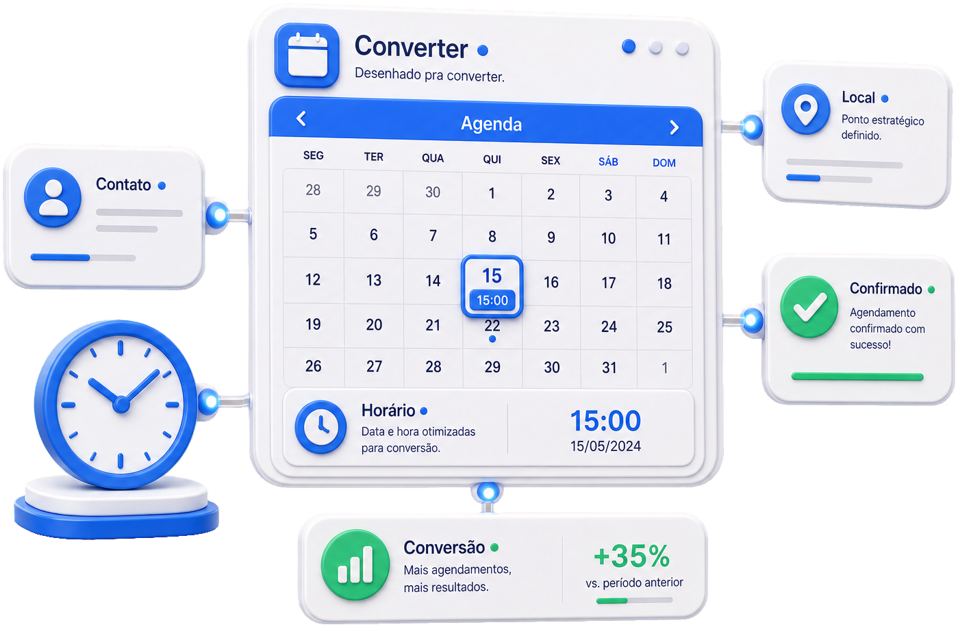 Desenhado pra converter