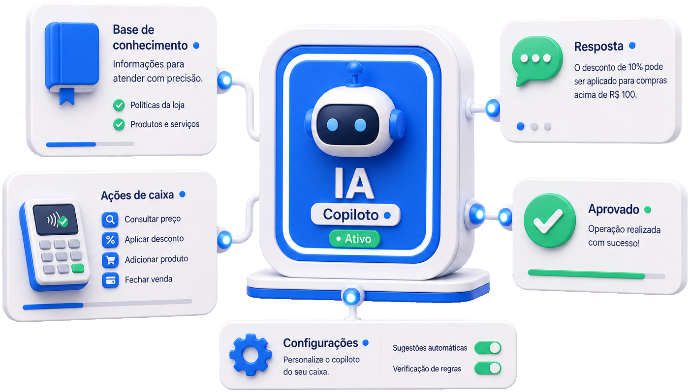 Copiloto do caixa
