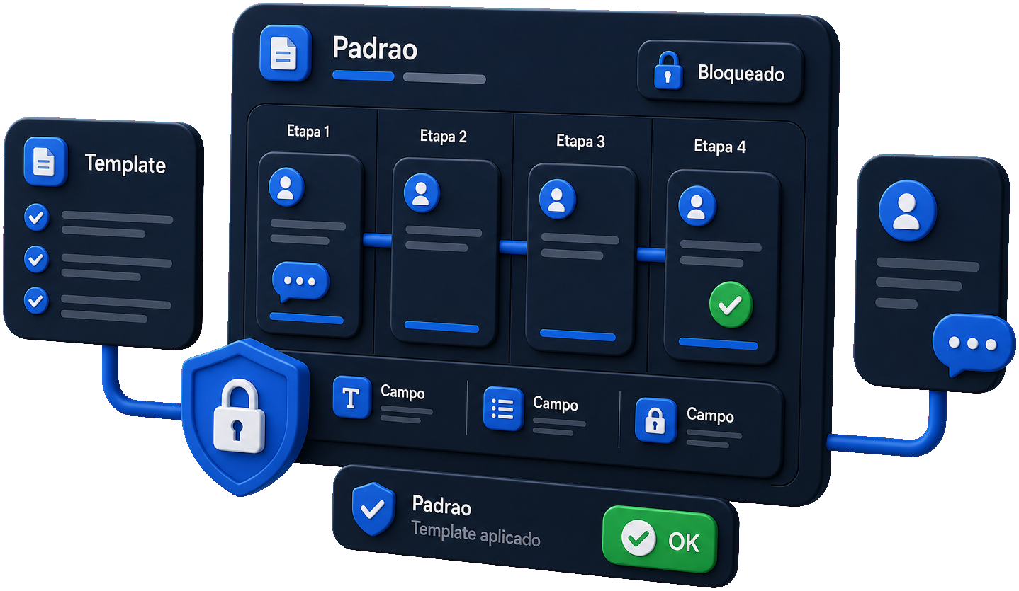 Padrão de processo