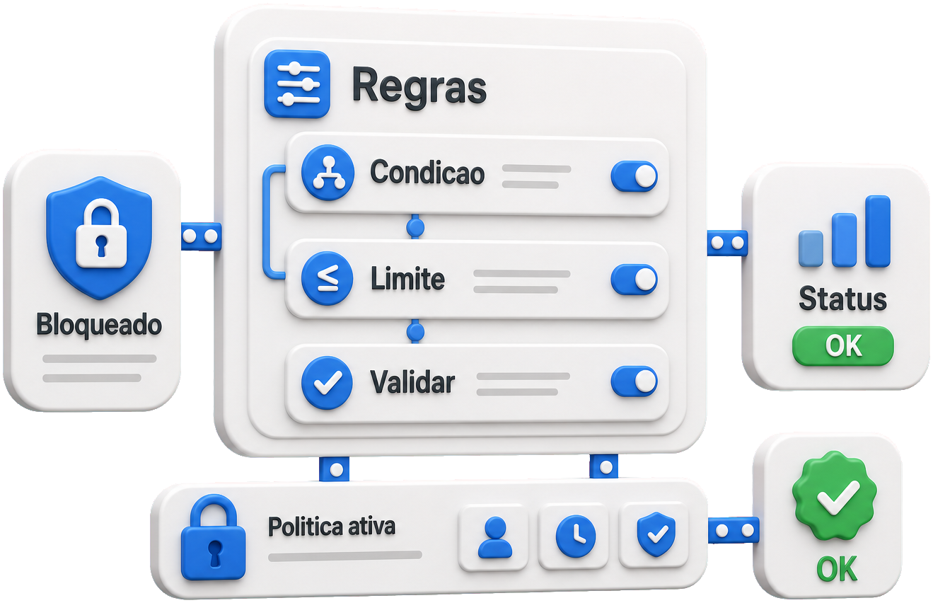 Presa às suas regras