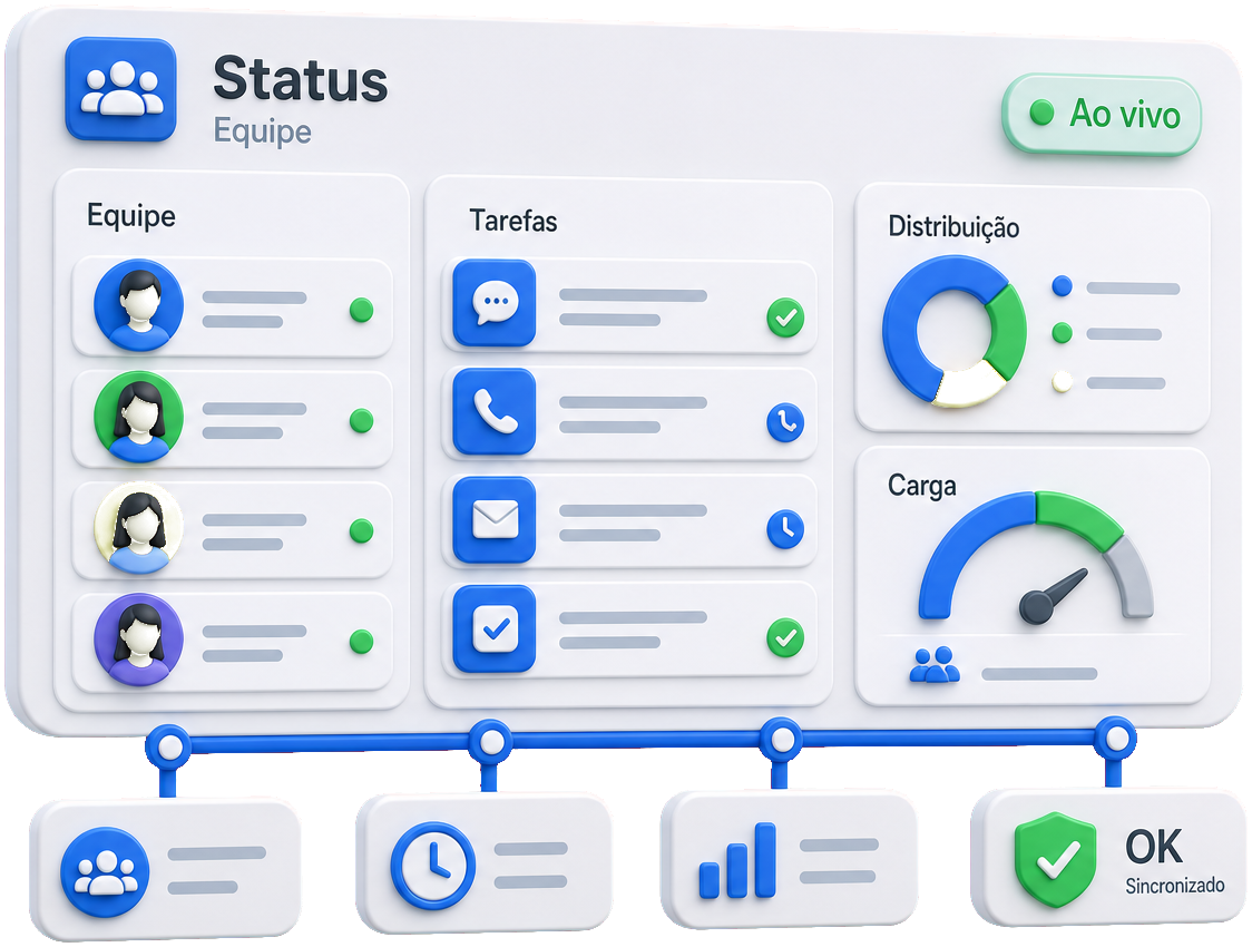 Status confiável