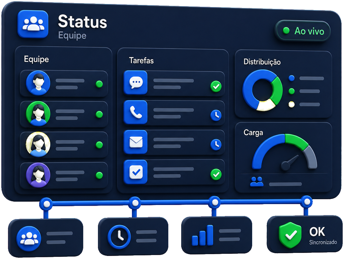 Status confiável