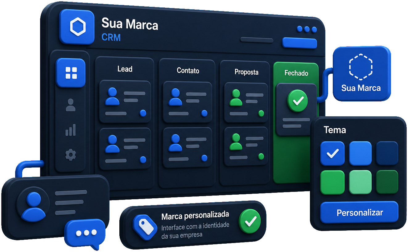 Cargos que você molda