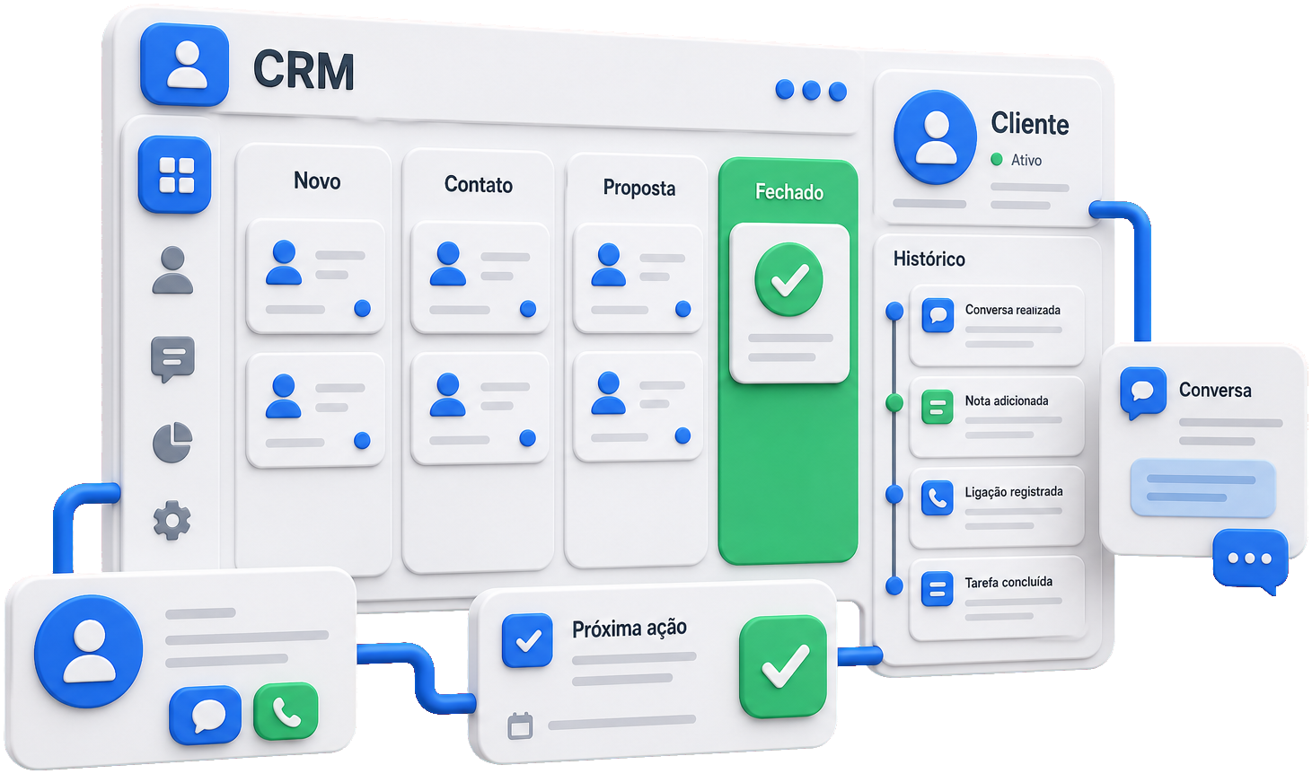 CRM