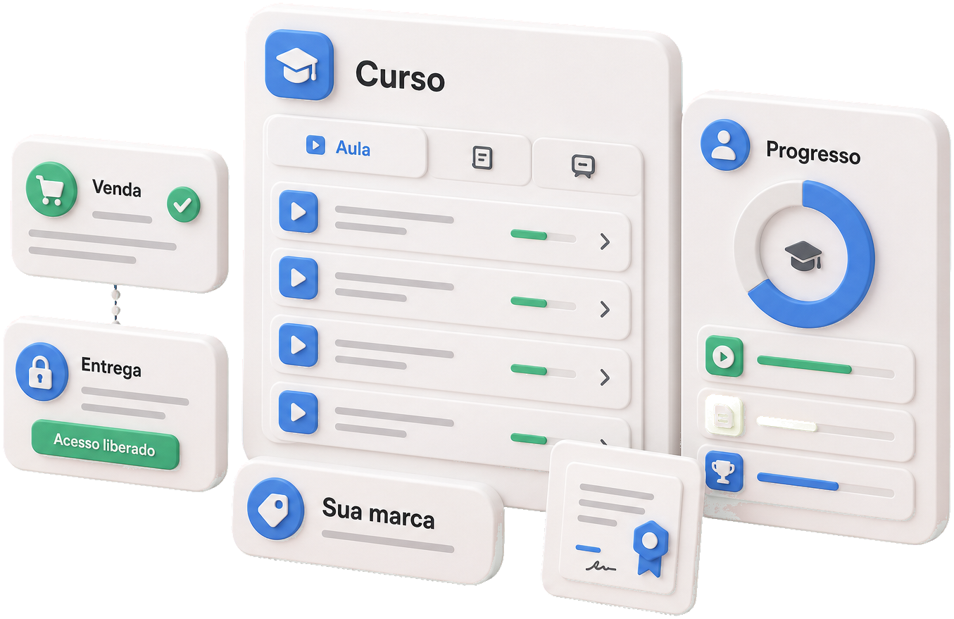 Cursos