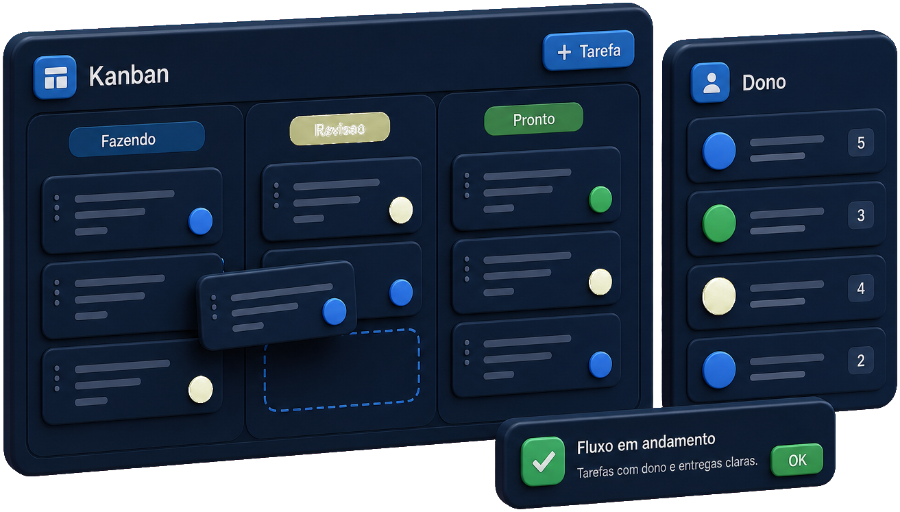 Kanban
