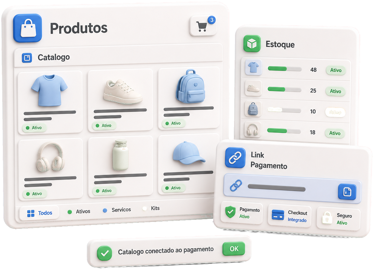 Produtos