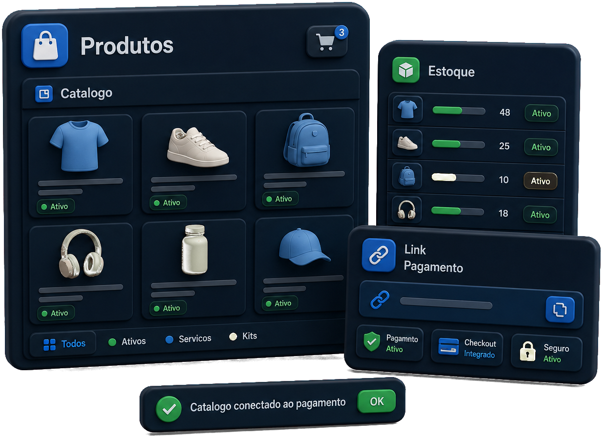 Produtos