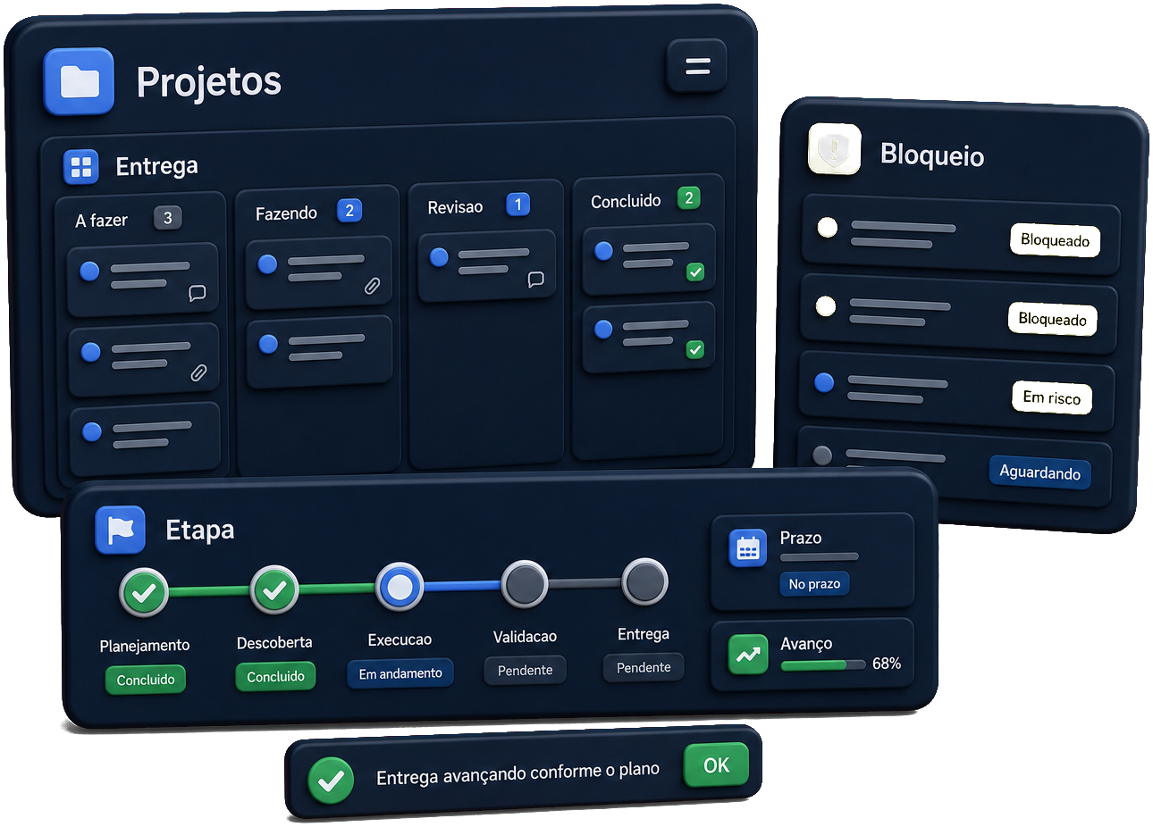 Projetos