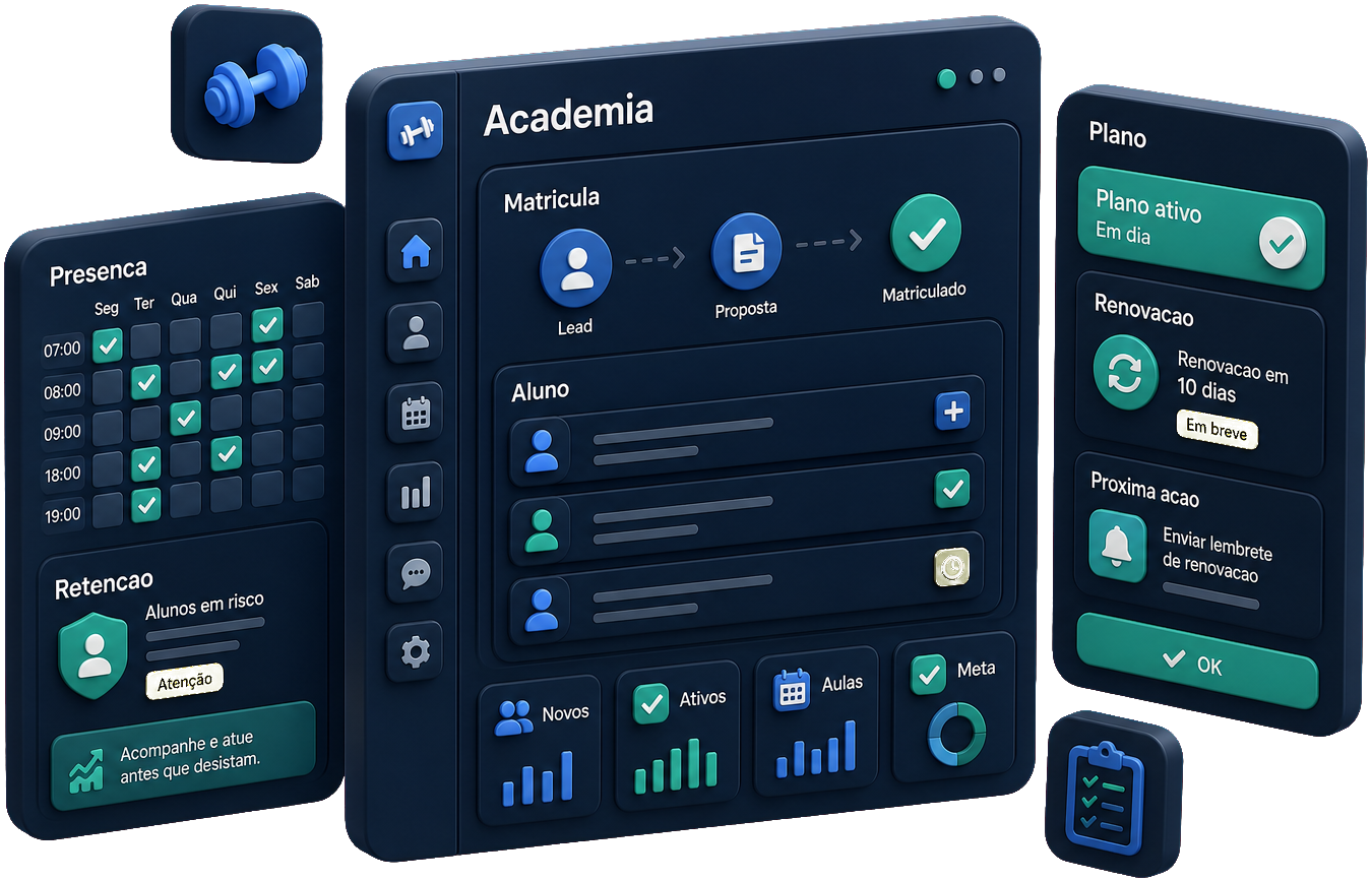 Academia