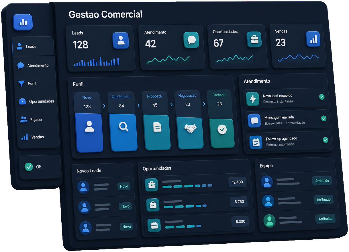 Gestão comercial