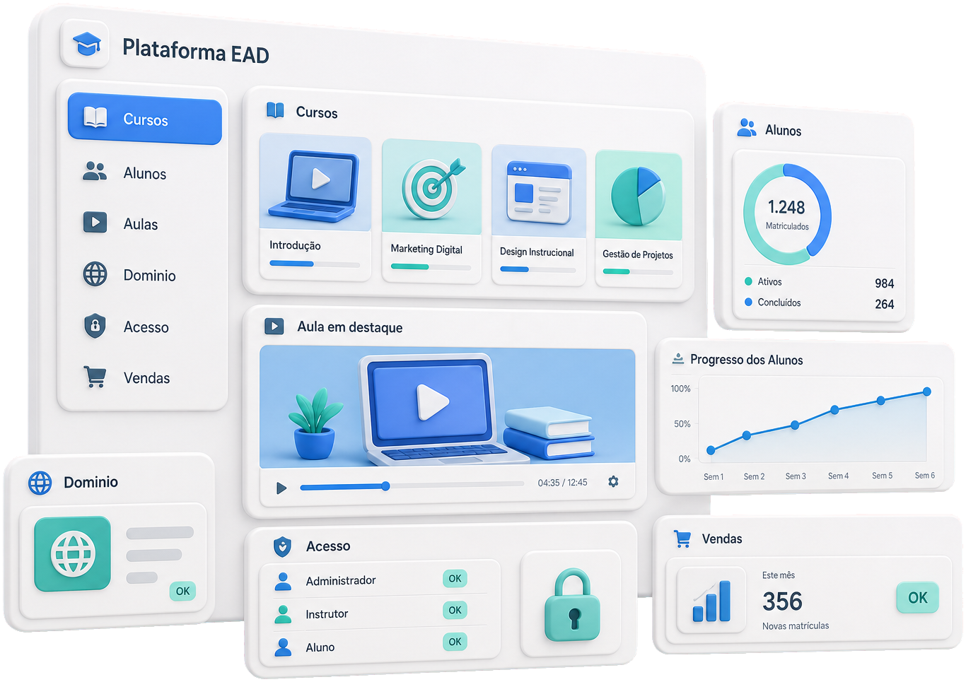Plataforma EAD