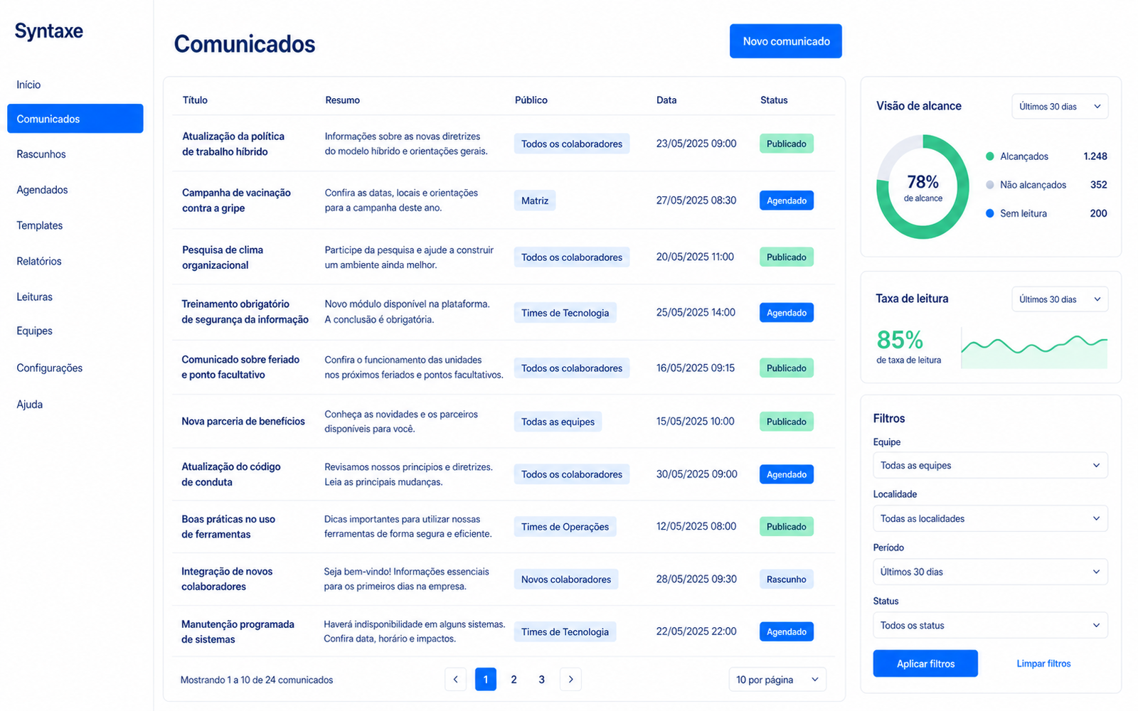 Informação organizada por público