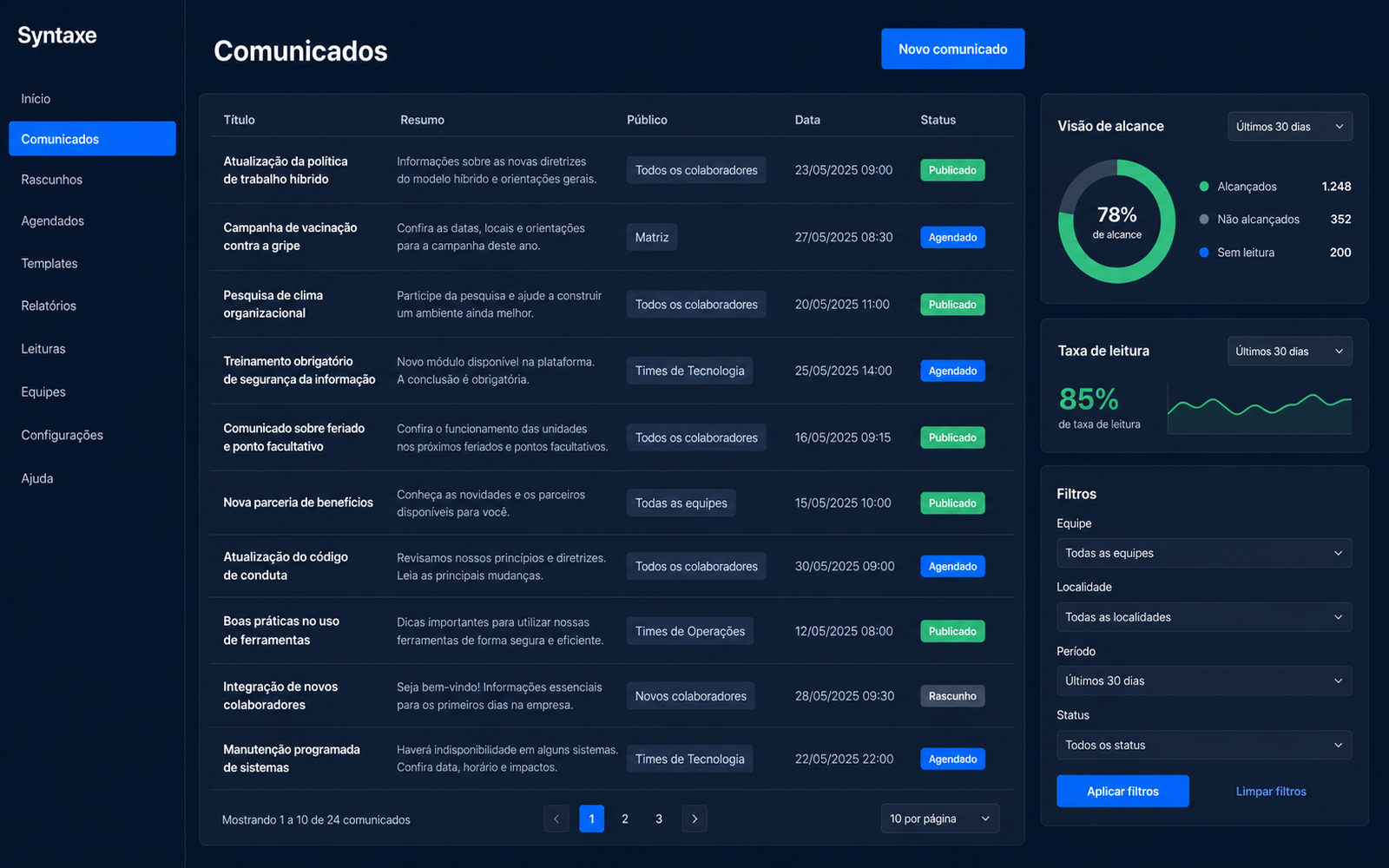 Informação organizada por público