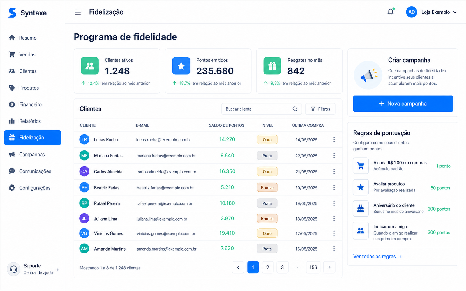 Cliente fiel, não venda avulsa