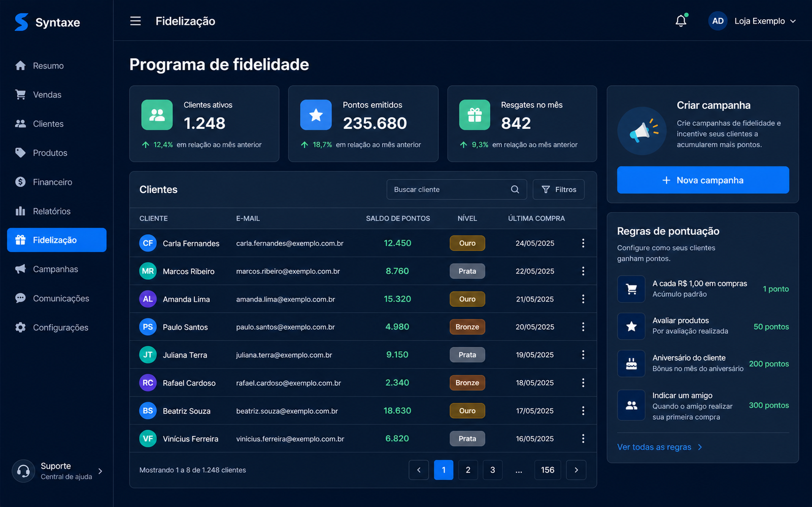 Cliente fiel, não venda avulsa