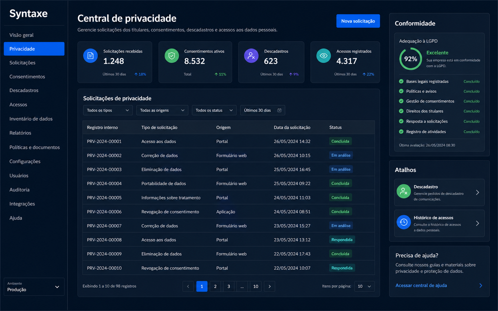 O aceite fica na ficha, com data e origem