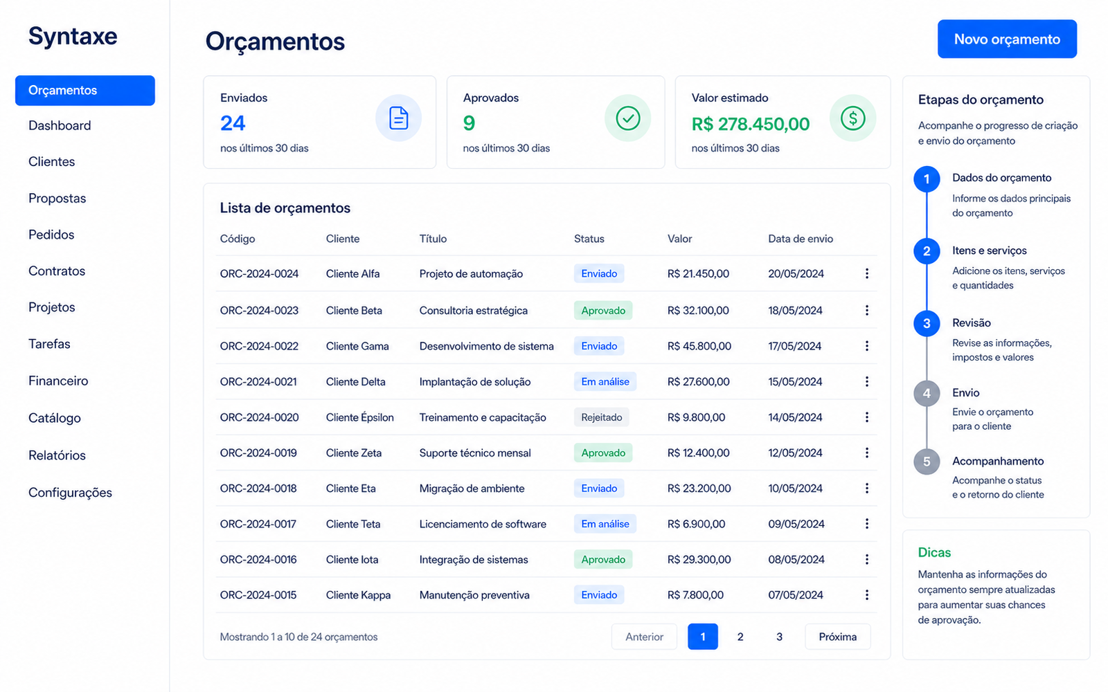 Informações e valores no mesmo documento