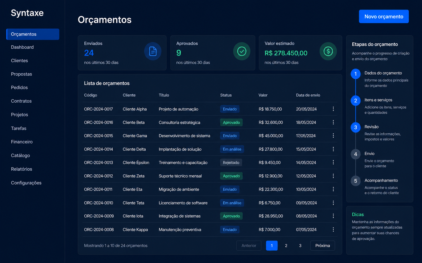 Informações e valores no mesmo documento