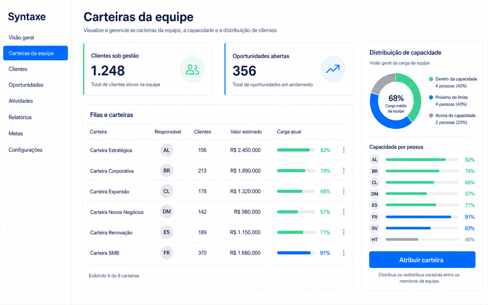 Cada lead com um responsável, sem pisar no do outro